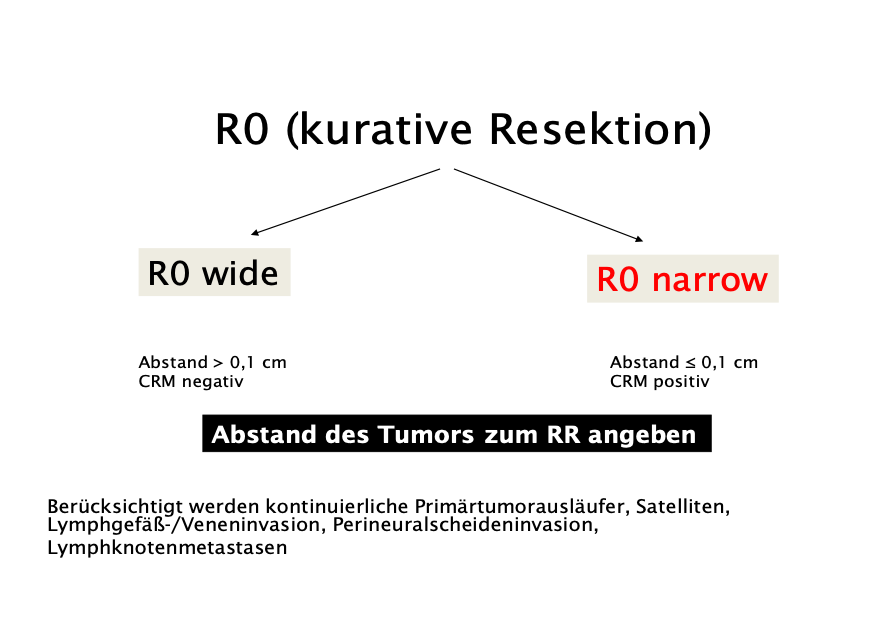 R0 (kurative Resektion)